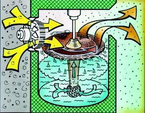 Vysoká teplota zahrievanej vody spomaľuje rast mikroorganizmov; avšak spotreba energie na priebežné vyparovanie a dekalcifikáciu vody je vysoká.