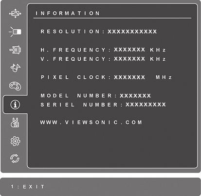 Ovládač Vysvetlenie Information (Informácie) zobrazuje režim synchronizácie (vstup video signálu) pochádzajúci z grafickej karty v počítači, číslo modelu LCD, sériové číslo a internetovú adresu