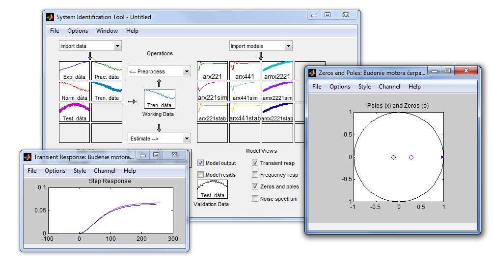 Obr. 11 Získané aproximačné modely v hlavnom okne, analýza ARMAX modelov v komplexnej rovine a odozva na jednotkový skok. Obr.