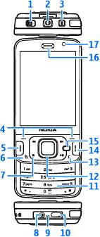 Začíname 14 Začíname Tlačidlá a súčasti (pohľad spredu) 1 Prepínač blokovania 2 3,5 mm AV konektor Nokia pre kompatibilné headsety a slúchadlá 3 Vypínač 4 Výberové tlačidlá 5 Tlačidlo Hovor 6