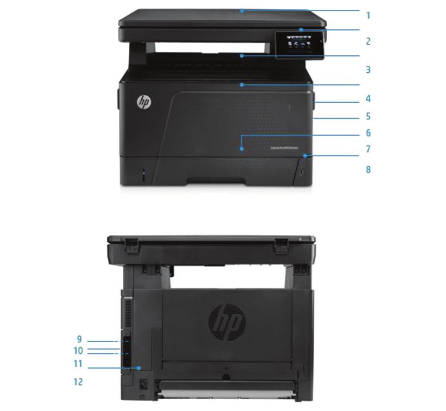 Popis príslušenstva výrobku 1. Plochý farebný skener na papier do veľkosti A3 2. Intuitívny farebný dotykový ovládací panel s uhlopriečkou 3 palce 3.