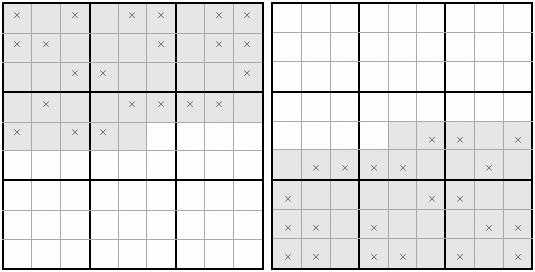 1.3.2. Samotné generovanie sudoku Ako vygenerovať zadanie hlavolamu, aké beţne vidíme v tlači, na webe? Jedná sa o symetrické sudoku. Je to veľmi jednoduché.