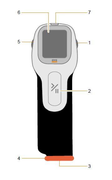 Injekčné dávkovacie zariadenie: ava 1. Tlačidlo Zapnuté/Vypnuté (on/off) 2. Tlačidlo Štart/Pauza 3. Zásobník/vstrekovací otvor 4.