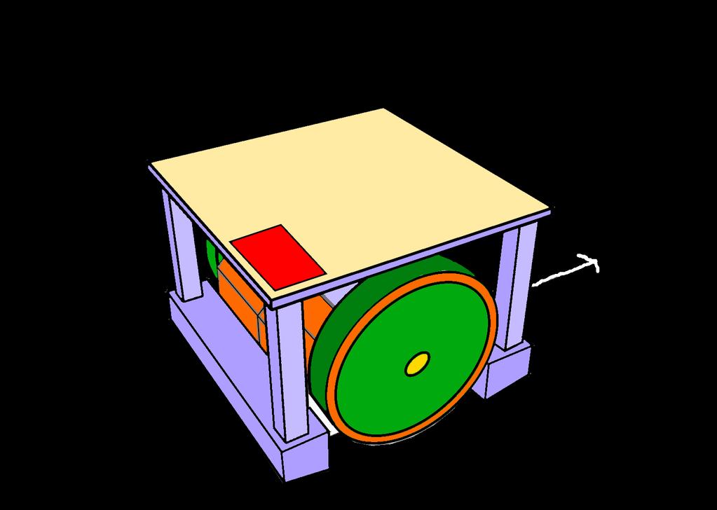 Tretí modelový scenár aproximácie dynamiky mobilného robota Mobilný robot s dynamikou získanou pomocou Lagrangeovho prístupu vrátane DC motorov kinematický model pre bod na osi X L, Lagrangeov model,