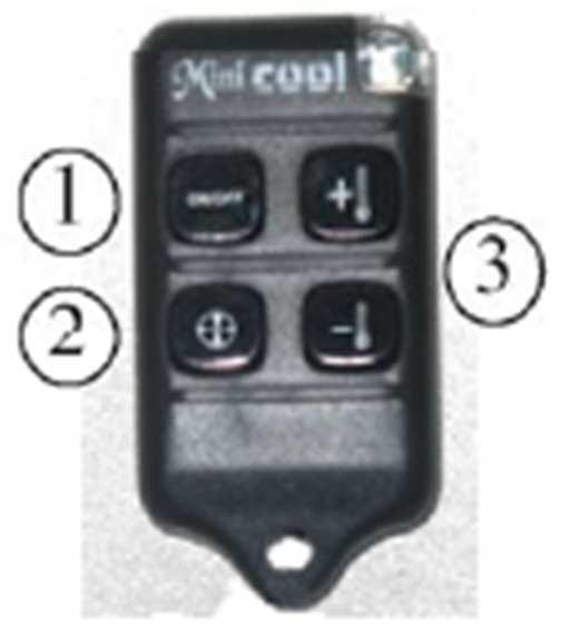 1 - Zariadenie vypnuté/zapnuté (On/Off) Poznámka: po stlačení tohto tlačidla sa zariadenie zapne v auto- matickom móde F 4 2 - Kontrola rýchlosti prúdenia vzduchu Poznámka: pokiaľ bude toto tlačidlo