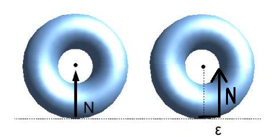 Fyzikálny model motorky Čo prispieva do momentu síl, ktoré roztáčajú každé koleso? Vertikálna sila pôsobiaca v bode dotyku kolesa a zeme M = F r +... Normálová sila má pri tuhom kolese nulový moment.