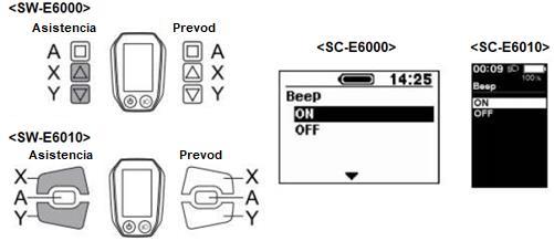 ZVUKOVÁ SIGNALIZÁCIA (BEEP) Zvuk môže byť zapnutý alebo vypnutý. 1. V nastavení sa navigujte pomocou tlačidiel Asistencia X a Y. Nastaviteľné hodnoty: ON Zapnuté OFF Vypnuté 2.