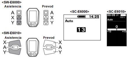 AUTOMATICKÉ PREVODY (AUTO) Táto funkcia môže byť nastavená iba pri použití elektronickej prevodovej jednotky.