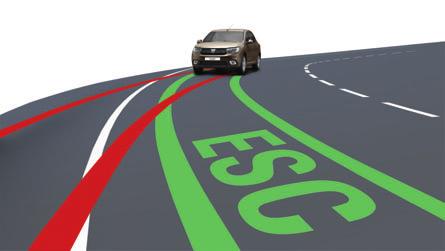 Systém ABS prepojený s brzdovým asistentom a tiež systémom kontroly trakcie (ESC) eliminujúcim riziko šmyku a zaručujúcim lepšiu priľnavosť vozidla na nespevnenom povrchu (ASR) je zárukou brzdného