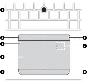 Vrchná strana TouchPad Súčasť Popis (1) Polohovacia páčka Slúži na posúvanie ukazovateľa na obrazovke. (2) Ľavé tlačidlo polohovacej páčky Plní rovnakú funkciu ako ľavé tlačidlo na externej myši.