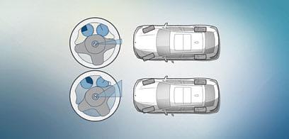 Po nehode sa automaticky aktivujú brzdy a zastavia vozidlo. Driving Assistant Plus, 2, 3 ponúka jazdu s vyšším komfortom a bezpečnosťou v monotónnych a náročných situáciách.
