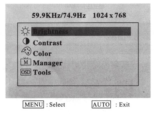 2. Nastavenie LCD panelu 2.1 Použitie postranného ovládacieho panela LED kontrolka: Keď svieti, monitor je zapnutý. /\ /\: Presuňte kurzor smerom hore. /\: Presuňte kurzor napravo.