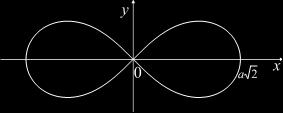 Bernoulliho lemniskáta je množina všetkých bodov v rovine, ktoré majú rovnaký súčin vzdialeností od dvoch rôznych bodov roviny.