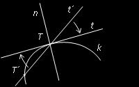 Dotyčnica a normála krivky Nech je daná krivka k a na nej ľubovoľný bod T. Sečnica (sekanta) krivky je spojnica dvoch rôznych bodov krivky, napr. TT.