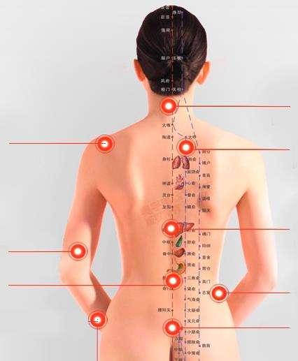 Príklad použitia terapia chrbta podľa 5 elementov Bolesť v krku Bolesť chrbta Vysoký