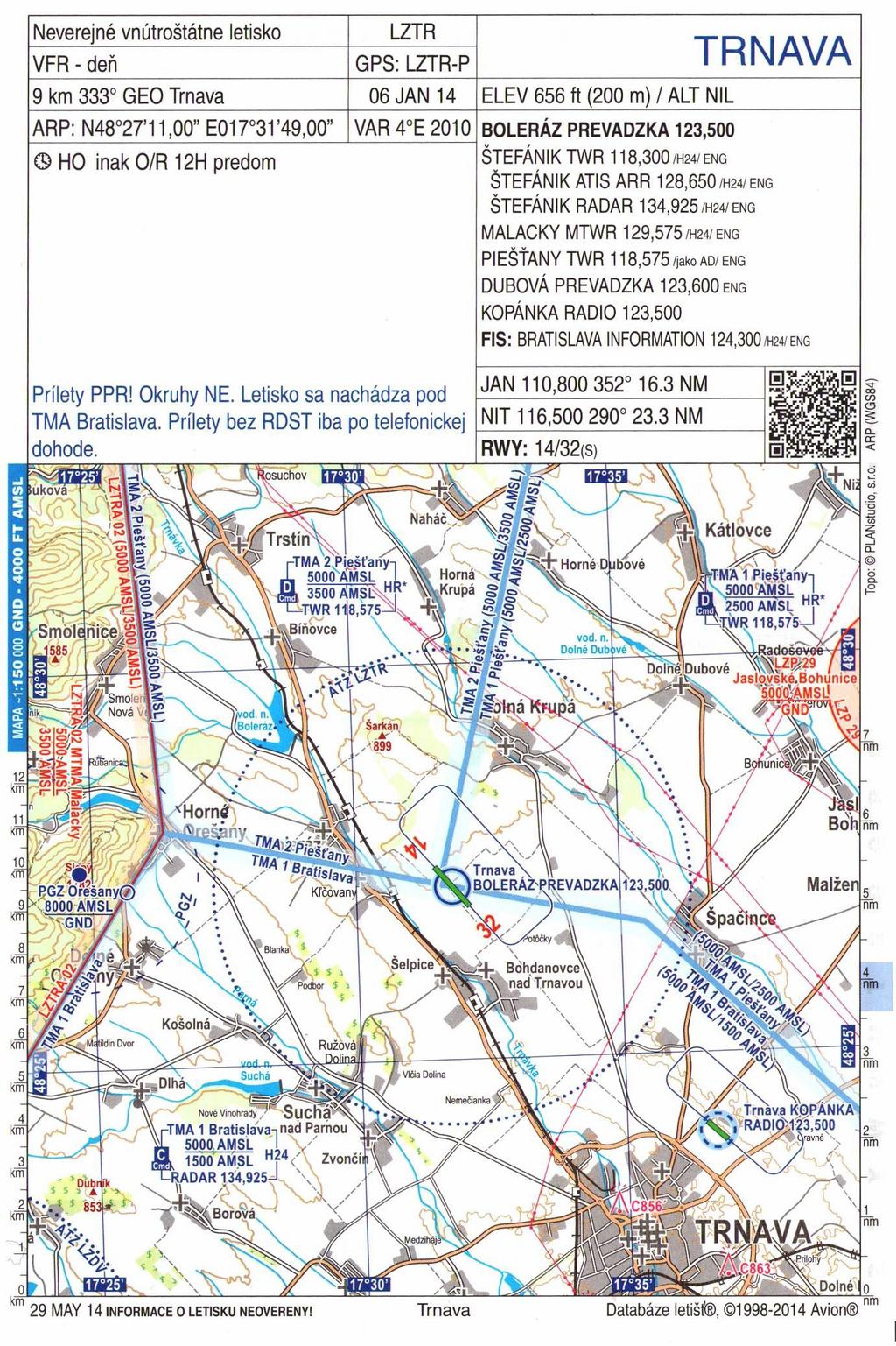 Mapa letiska AK Trnava Letisko Boleráz