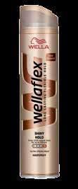Wellaflex lak na vlasy 2 druhy 250 ml