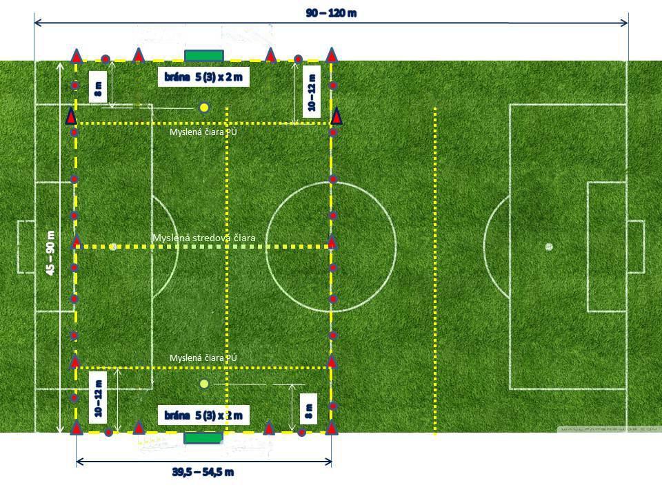 i) Stretnutia v kategórii MŽ U12 sa hrajú podľa Pravidiel futbalu s týmito úpravami: Pravidlá:, hracia plocha, počet hráčov a lopty (č.4): a.
