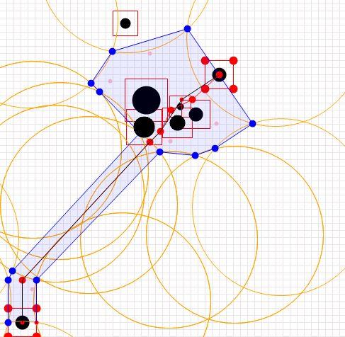 Obr. 3.10: Obrázok ilustruje príklad, kedy malé alfa hodnoty nemusia byt dostatočné, aby vznikli alfa kružnice, ktoré by nám vytvorili správny hl adaný koridor.