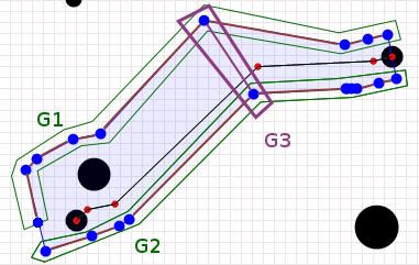 Ak sa niekde cesta pretínala vytvorila akúsi slučku 5 v jej strede sa môžu vyskytnút vrcholy medzi ktorými môžu existovat hrany. Tieto vrcholy budú zaradené do tretej komponenty (G3).