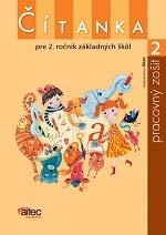 Návrh na tematický výchovno-vzdelávací plán (TVVP) (aktualizovaný pre školský rok 2019/2020) Stupeň vzdelania: ISCED 1 primárne vzdelávanie Vzdelávacia oblasť: Jazyk a komunikácia Predmet: Slovenský