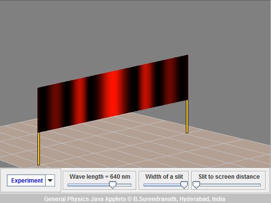 Simulácia ohyu svetla pri dopade na úzku štrinu.