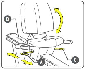 Uchopte držadlá umiestnené na stranách sedla. Keď šliapete, mali by byť nohy skoro celé natiahnuté.