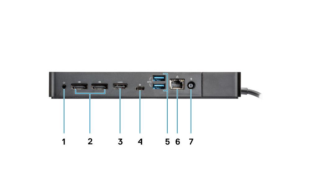 2 Slot na zámok Kensington Obrázok 4. Pohľad zozadu 1 Port zvukového výstupu 2 DisplayPort 1.4 (2) 3 Port HDMI2.0 4 Port USB 3.