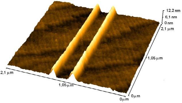 Litografia AFM hrotom ElÚ SAV 2DEG iba 20 nm pod povrchom - materiálový systém