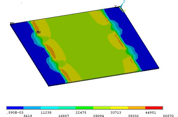 Obr. 10.4 Zobrazenie teplotných tokov v modeli pre maximálny gradient v jednotkách W/m 2 10.