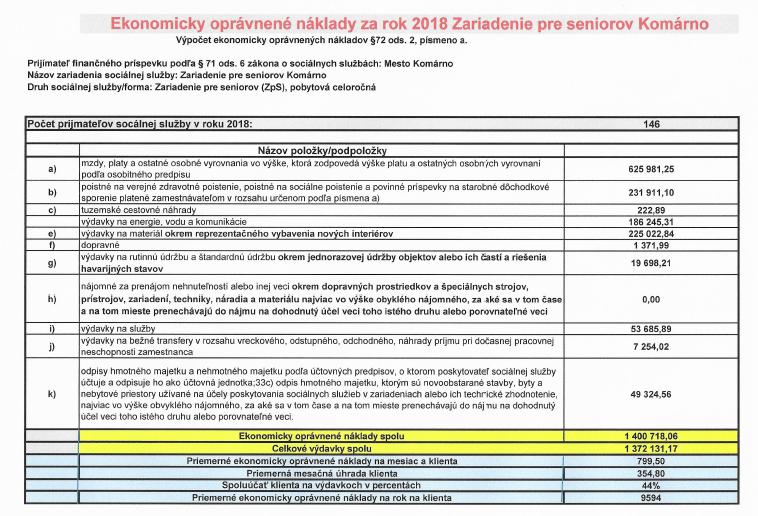 3.3 Analýza nákladov a opatrení na ich zníženie: Predchádzajúcou kontrolou ÚHK Komárno č. 05/ÚHK/2018, ako aj kontrolou NKU Nitra č.