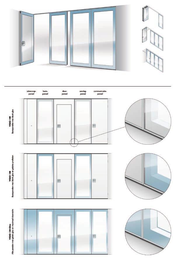 Základné stenové moduly VISIO 100 / visio 100 elite Základné stenové moduly VISIO štandardné nerezové madlo k preskleným dverám dverné kovanie stropný profil eloxovaný stropný profil lakovaný