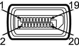 Priradenie kolíkov Konektor DisplayPort Číslo kolíka 20-kolíková strana pripojeného signálneho kábla 1 ML0 (p) 2 GND (Uzemnenie) 3 ML0 (n) 4 ML1 (p) 5 GND (Uzemnenie) 6 ML1 (n) 7 ML2 (p) 8 GND