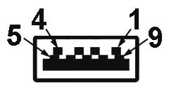 Vstupný konektor USB Číslo kolíka 9-kolíková strana konektora 1 VCC 2 D- 3 D+ 4 GND (Uzemnenie) 5 SSTX- 6 SSTX+ 7 GND (Uzemnenie) 8 SSRX- 9 SSRX+ Porty USB 1 výstupný - čierny 5 vstupných - čierne