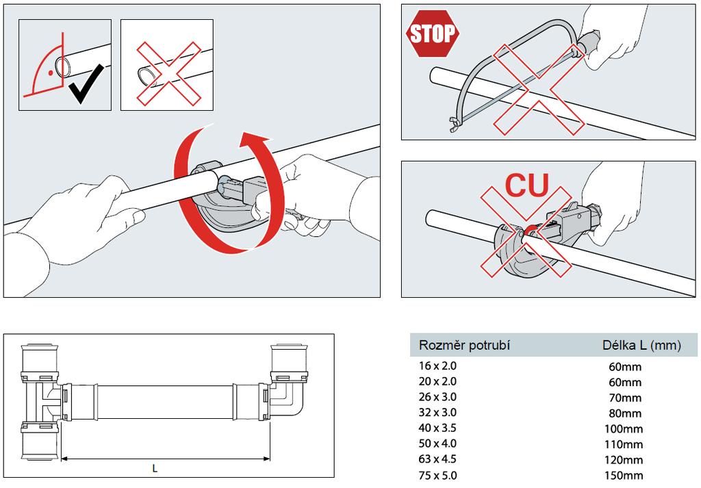 3.1.2 V prípade trubiek opatrených návlekovou izoláciou je nutné postupovať tak, aby nedošlo k poškodeniu povrchu trubiek (viď Obr. 6).