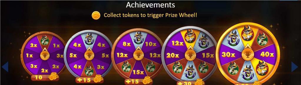 Achievements / Bonusy Na spustenie bonusov hráči zbierajú žetóny. Žetóny sa objavia náhodne na valcoch počas hry a zbierajú sa v ľavom hornom rohu obrazovky do symbolu pohára.