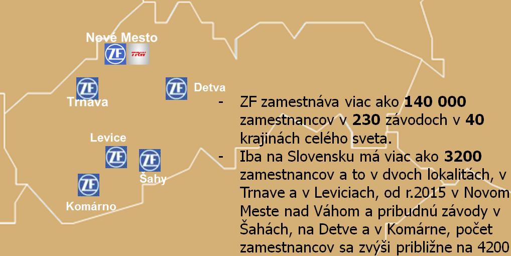 ZF na Slovensku ZF na Slovensku od 1993 Počet zamestnancov viac ako: 3 200 Lokality: Trnava ZF Slovakia, a.s. Levice ZF Slovakia, a.s. Nové Mesto ZF TRW Šahy ZF Slovakia, a.s. Detva ZF Slovakia, a.s. Komárno ZF Slovakia, a.
