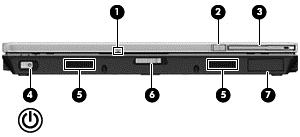 Predná strana Súčasť Popis (1) Indikátor webovej kamery Svieti: webová kamera sa používa. (2) Tlačidlo externej antény siete WWAN Slúži na otvorenie externej antény bezdrôtovej rozľahlej siete (WWAN).