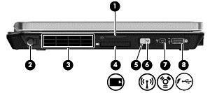 Súčasť (6) Konektor modemu (RJ-11) (len vybrané modely) Popis Slúži na pripojenie modemového kábla. (7) Otvor pre bezpečnostné lanko Slúži na pripojenie voliteľného bezpečnostného lanka k počítaču.