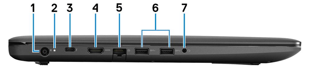 Dell G3 3779 z rôznych pohľadov 4 Vľavo 1 Port napájacieho adaptéra Napájací adaptér pripojte do počítača, aby mal zdroj napätia a nabila sa jeho batéria.