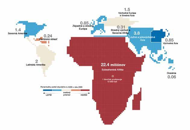 KAPITOLA 7 ZÁKLADNÉ FORMÁTY TESTOVÝCH POLOŽIEK Obrázok č. 10: Rozmiestnenie, počet a percentuálny podiel obyvateľov chorých na AIDS vo vybraných regiónoch sveta v roku 2008. Zdroj: http://www.xocas.