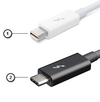 USB typu C USB typu C je nový a malý fyzický konektor. Konektor podporuje rôzne zaujímavé nové štandardy rozhrania USB (napríklad USB 3.1) a napájanie cez USB (USB PD).