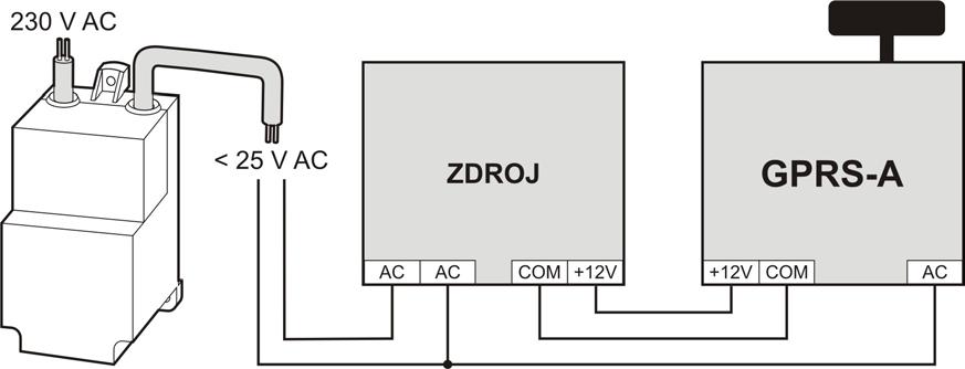 SATEL GPRS-A 3 Obr. 2. Príklad pripojenia napájania a kontroly prítomnosti striedavého napätia. 1.5 Pripojenie digitálnych detektorov teploty (1-Wire) Na zbernicu 1-Wire je možné pripojiť max.