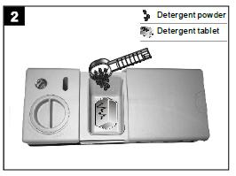Naplňovanie dávkovače detergentu PRÍPRAVA ZARIADENIA DO PRÁCE Stlačte západku, aby otvoriť dávkovač detergentu, ako je uvedené na výkrese. (1) Dávkovač detergentu má vo vnútri ukazovateľ množstvá.