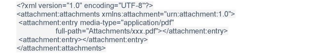 55/2014 Z. z. Zbierka zákonov Strana 191 7.12.2 Príkladná štruktúra obsahu súboru attachments.xml je 7.12.3 Príkladná štruktúra menného priestoru "attachment" je 7.12.4 V súbore attachments.