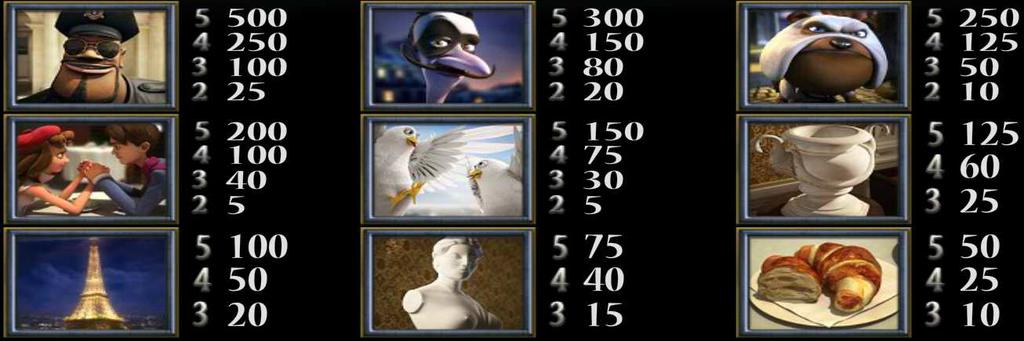 Spins si hráč volí počet automatických otočení valcov.