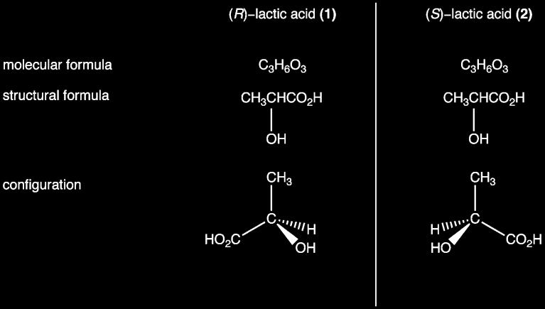 Stereoizoméry v biosfére Homochiralita preferencia určitých stereoizomérov Živé organizmy využívajú molekuly s rovnakou chiralitou Aminokyseliny ľavotočivé Nukleotidy a cukry pravotočivé Racemická