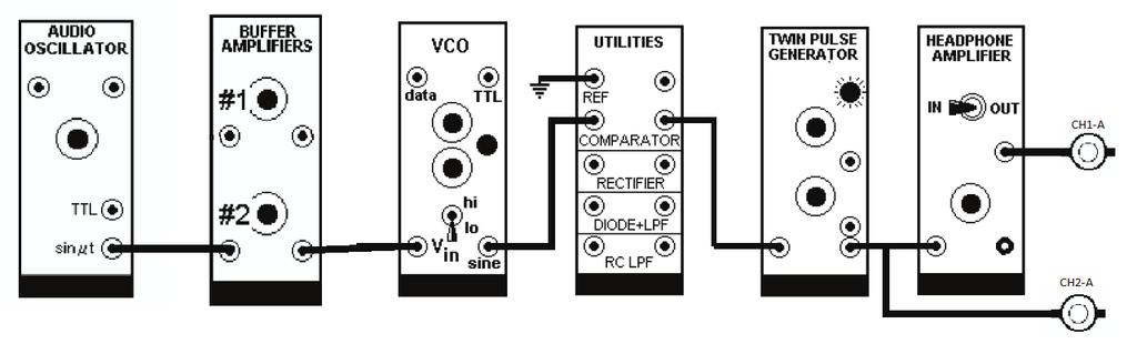 7 Demodulátory frekvenčnej modulácie V následujúcich meraniach sú spracované vlastnosti Zero crossing demodulátora a Phase locked loop demodulátora pri nosných frekvenciách 10 khz a 100 khz.
