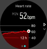 Na displeji je zobrazená vaša aktuálna srdcová frekvencia. Zobrazenie okamžitej srdcovej frekvencie: 1.