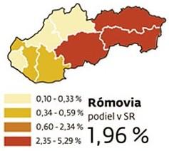2 Metody Zámerom článku je poukázať na problémy rómskej populácie ako aj na neadekvátnosť riešenia daného problému vzhľadom na nedostatok relevantných štatistických dát ako dôležitých východísk pri